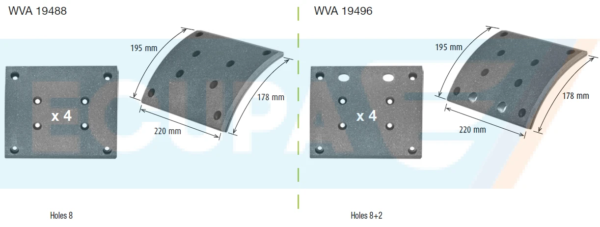 Drum Brake Lining | BR.5.19488-19496 | ECUPA